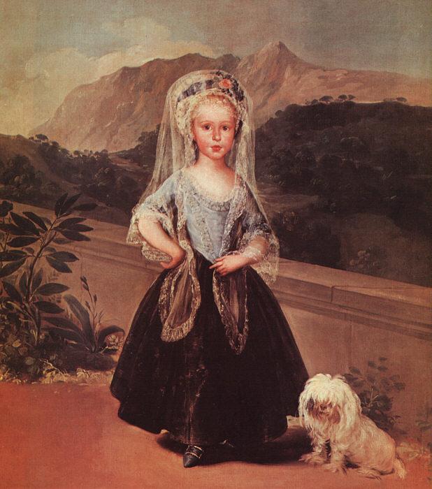 Francisco de Goya Portrait of Maria Teresa de Borbon y Vallabriga oil painting picture